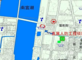 交評，給出合理的評估建議
